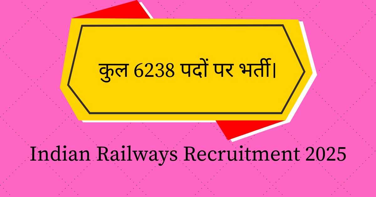 Indian Railways Recruitment 2025